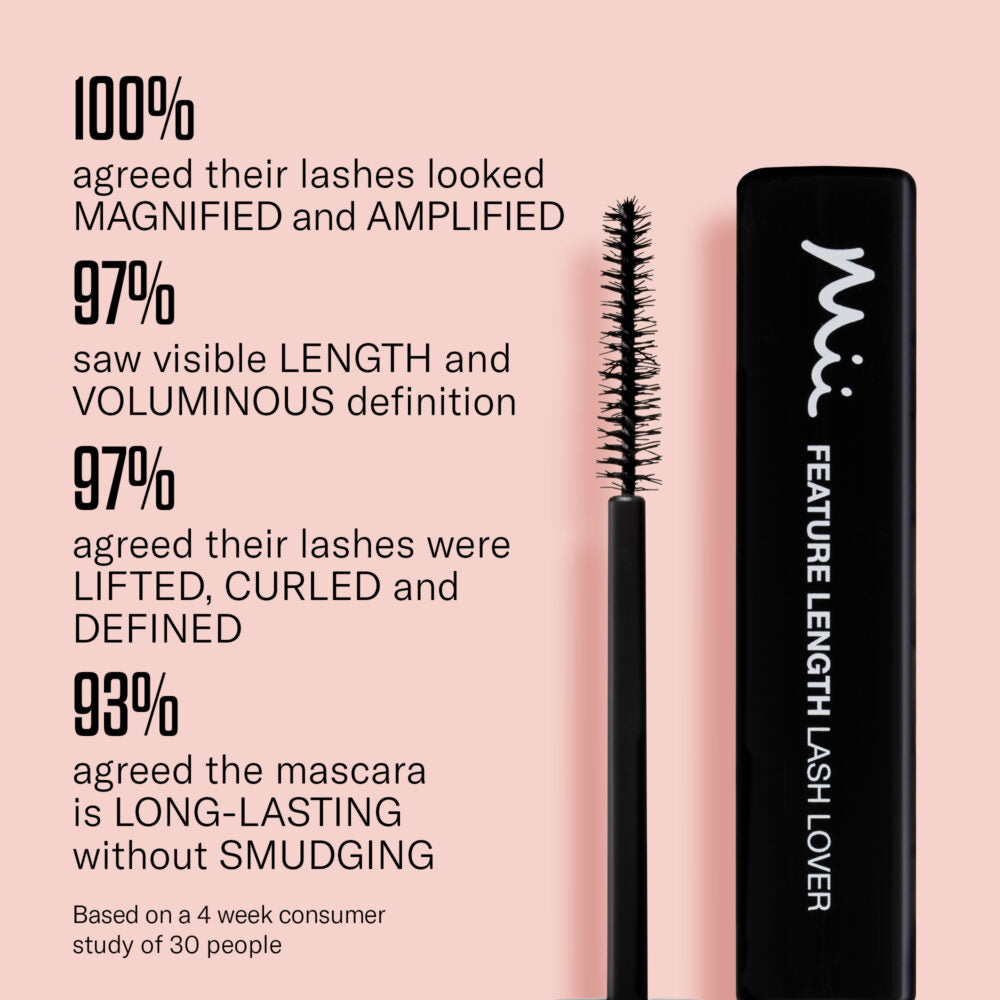 Feature Length Mascara