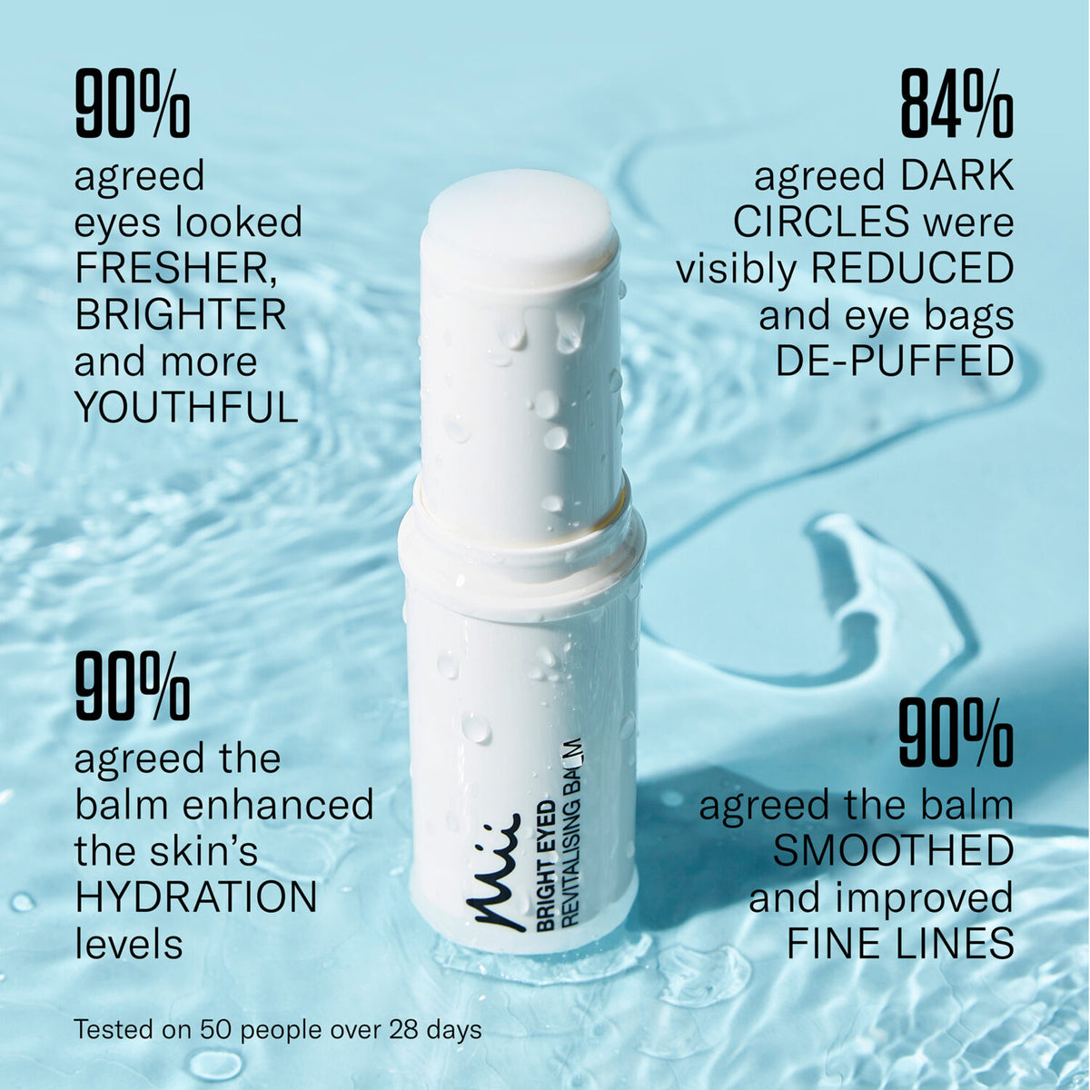 Bright Eyed Revitalising Balm