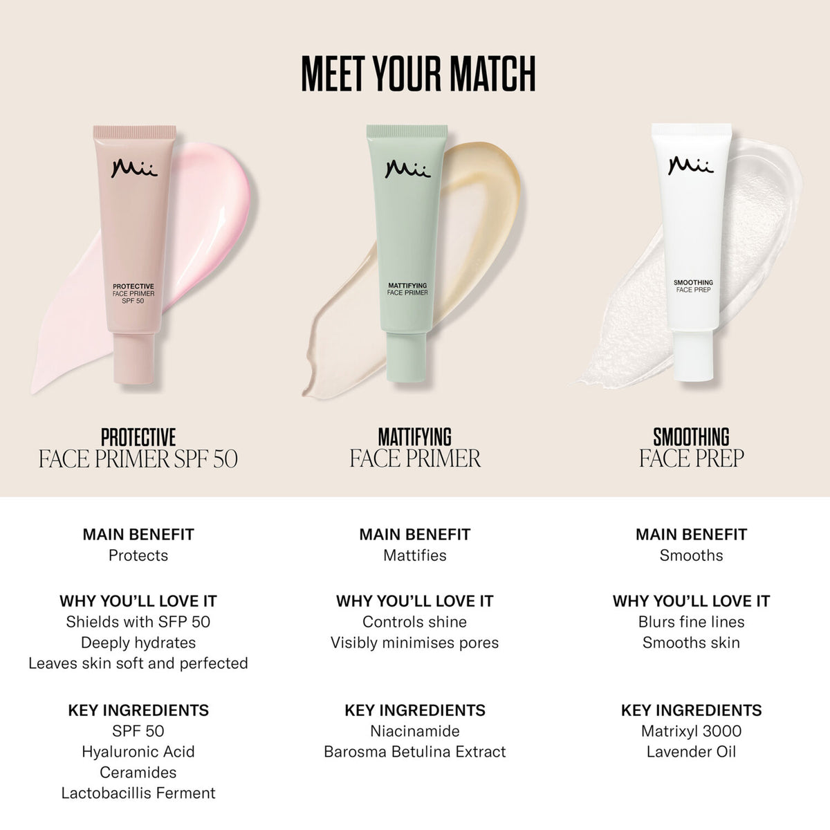 Protective Face Primer SPF50