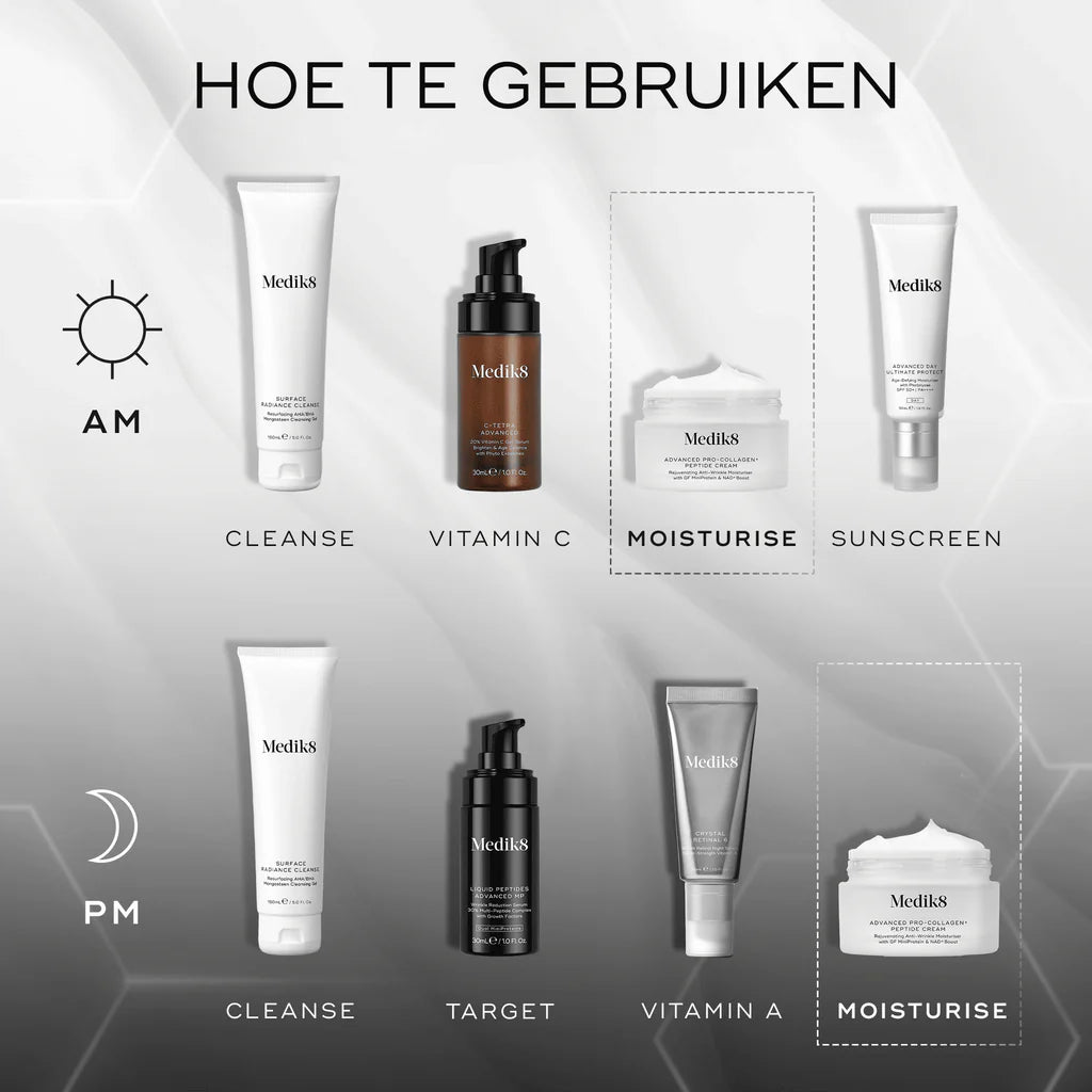 Advanced Pro-Collagen+ Peptide Cream