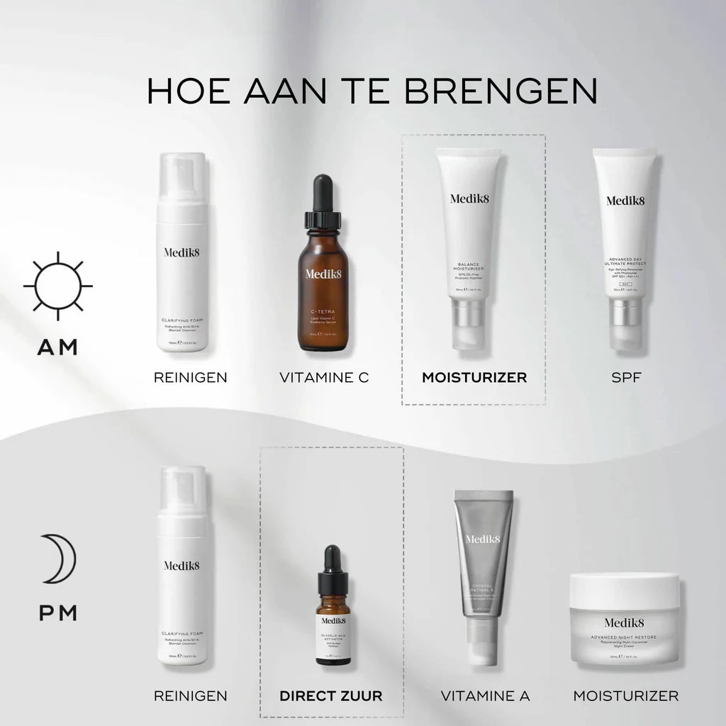 Balance Moisturiser & Glycolic Acid Activator