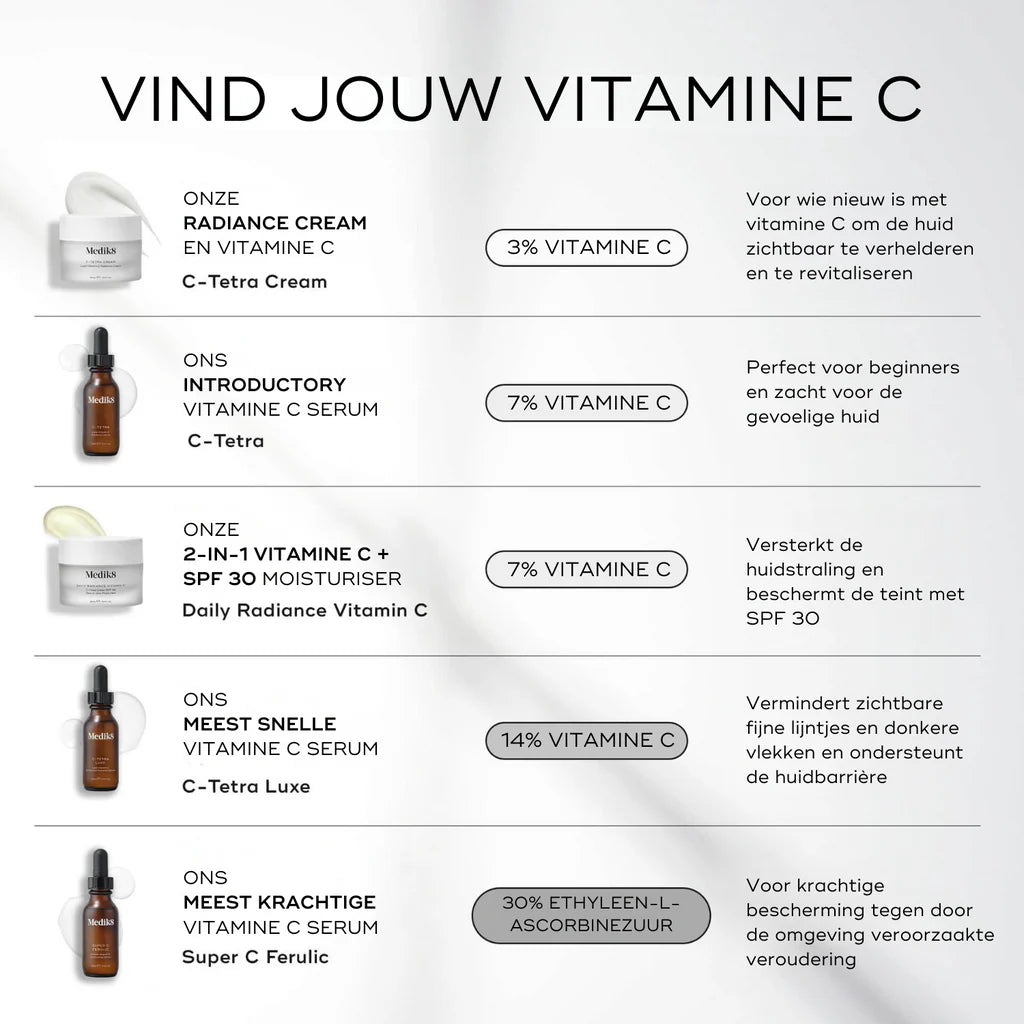 Daily Radiance Vitamin C