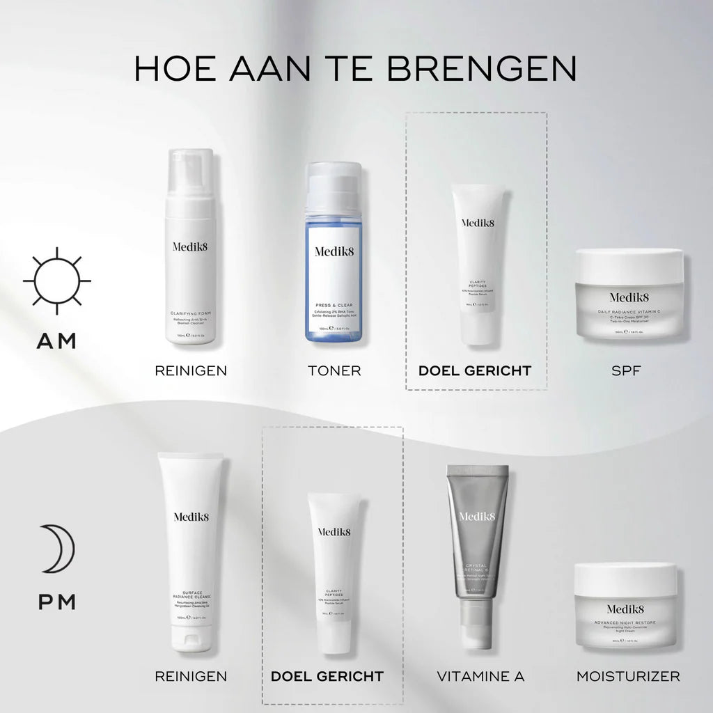 Niacinamide Peptides